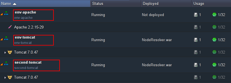 Tomcat behind Apache topology