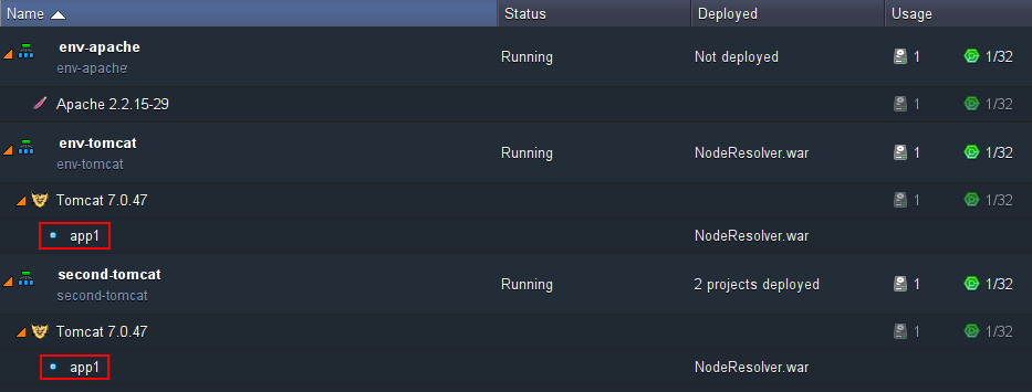 load balancing topology