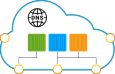 container DNS hostnames
