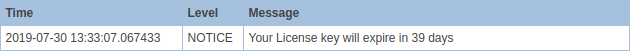 LiteSpeed ADC license key expiration notice