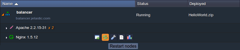 NGINX node restart