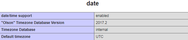 php info date section