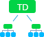 Traffic Distributor logo