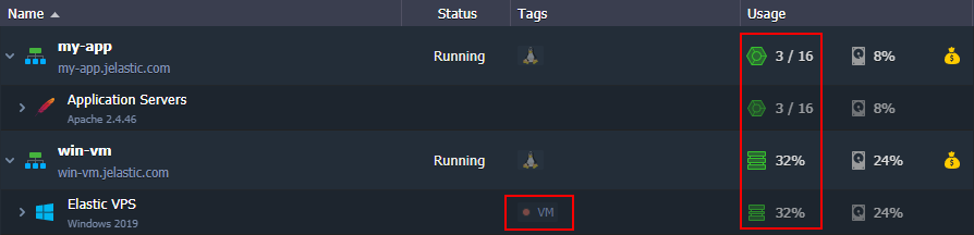 VM label and resources icon